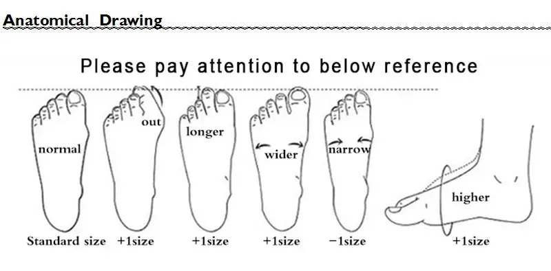 2024 Women Wedges Sneakers Lace Up Breathable Sports Shoes Casual Platform Shoes Female Footwear Ladies Designer Shoes Mujer